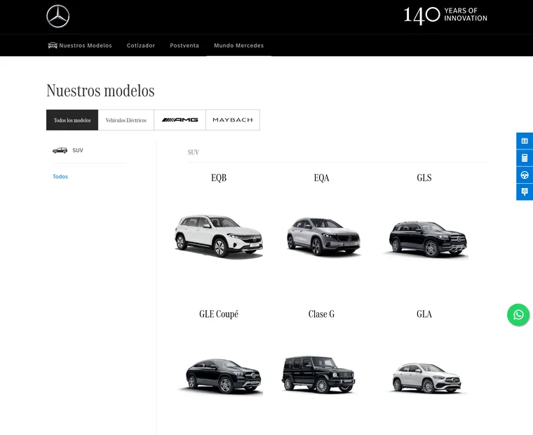 Mercedes-Benz Panamá: Modelos