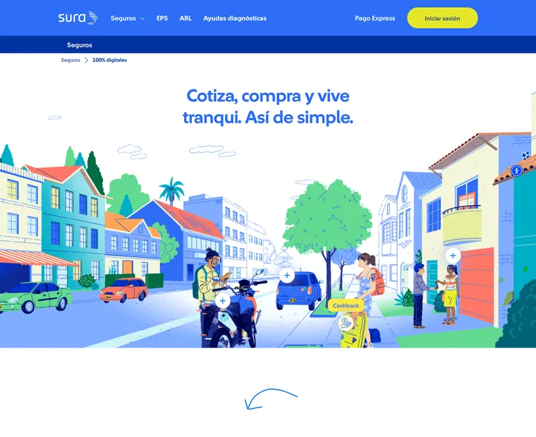 Sura Colombia: Seguros digitales